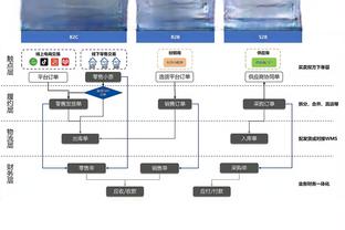 ?因与死敌撞色，卢顿球迷请愿酷玩乐队将名曲Yellow改名Orange