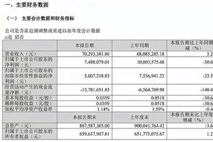 14连败！凯尔登：我们打得更好了 我们想赢不想输